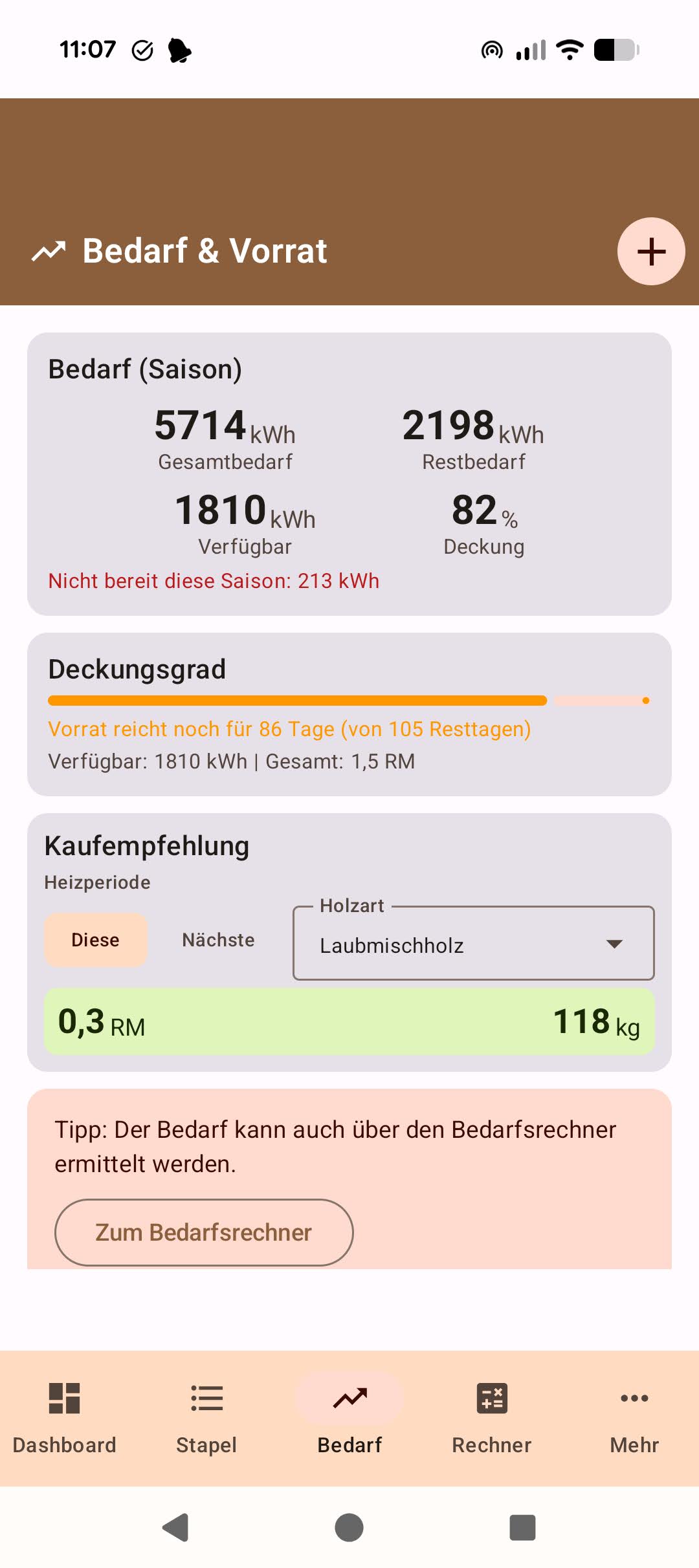 Brennholzmanager Bedarf